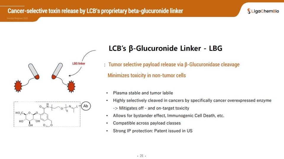 ligachembio conjuall