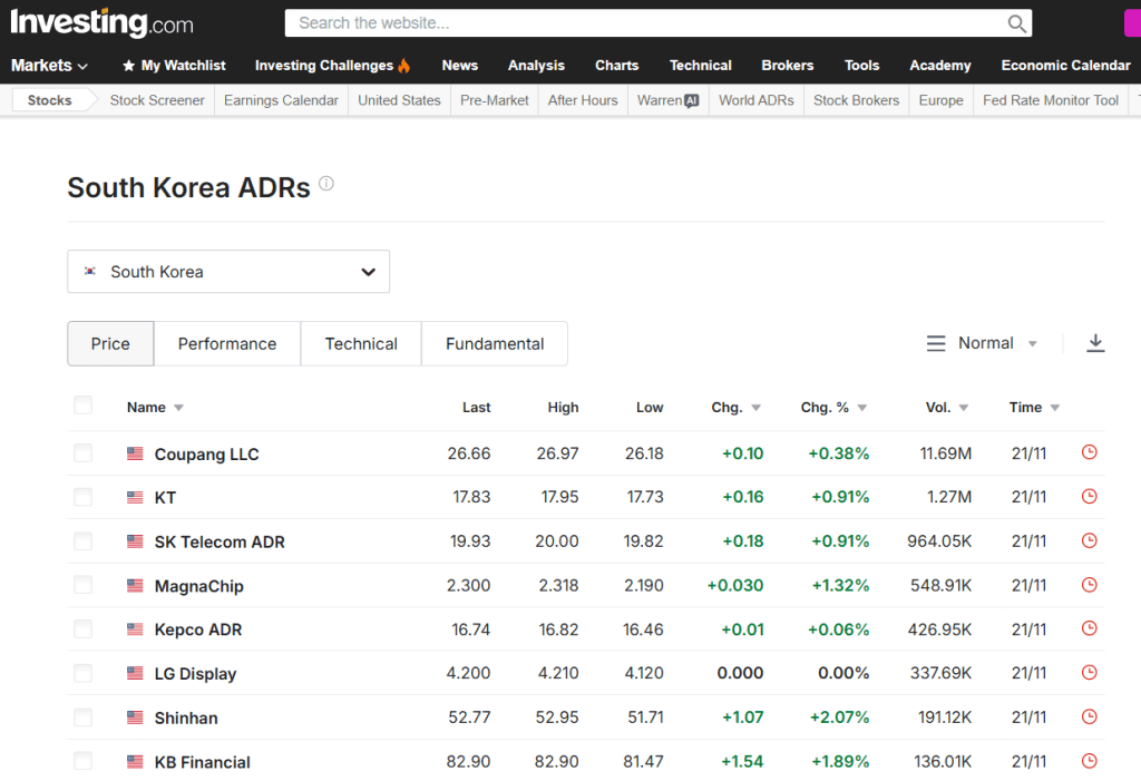 Korea ADR and Fund