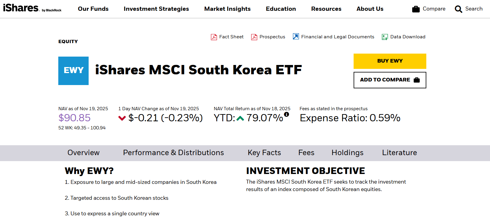 Part 1. How to Invest in Korean Stock: No.1 Option ETF (EWY)